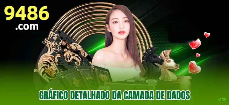 1658: Os Melhores Recursos da Seção Arcade Que Você Precisa Conhecer